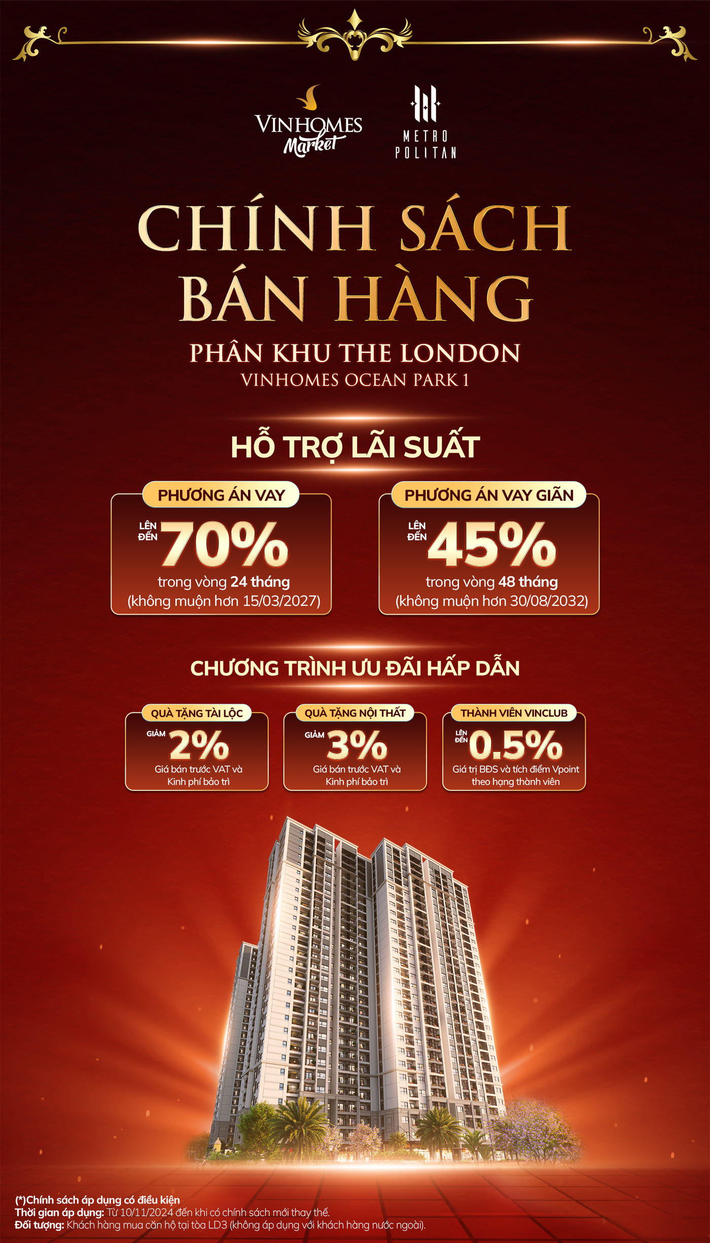 Chính sách bán hàng The London.png